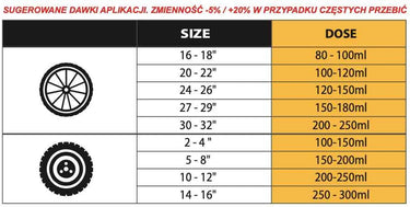 Pewno BIKE & SCOOTER 5l. z aplikatorem