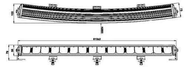 SKYLED FORNAX 31” (813 mm) LED BAR CURVED