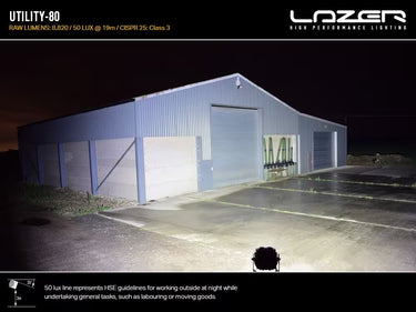 Lampa robocza LAZER UTILITY-80 Gen2 rozproszone światło 8820 lm 80W