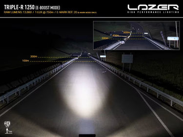 Lampa robocza LED LAZER Triple-R 1250 z homologacją ECE, 13860 lumenów, 590mm