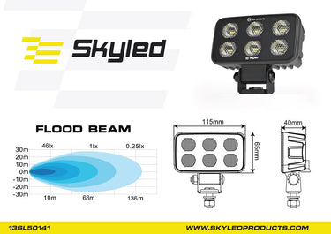 Lampa robocza LED SKYLED ATER STD R60F 10-30V, 60W, światło rozproszone