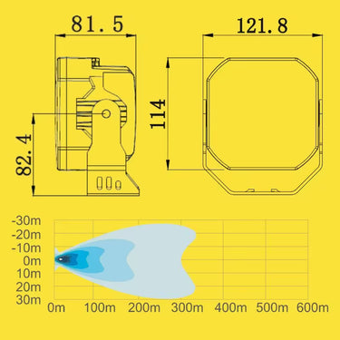 Lampa robocza LED SKYLED Pavo 80F 12-48V 80W 4200 lm - rozproszenie światła