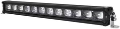 Lampa robocza LED ValueFit LBX-720 12/24V, 5500lm, listwowa