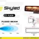 Lampa robocza LED SKYLED DARK ILLUSION FLASH RF30F 10-30V 30W ze światłem stroboskopowym