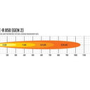 Lampa Lazer Triple-R 850 Gen2 LED (322mm, 6930Lm, z homologacją) Image 3