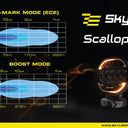 Reflektor SKYLED SCALLOP 9X FI220 Image 6