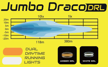 Reflektor dalekosiężny SKYLED Jumbo Draco DRL 80W FULL LED Image 5