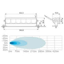 SKYLED Aries 12" LED BAR 12/24V, 342 mm białe światło pozycyjne Image 5