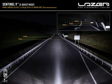 Reflektor dalekosiężny LAZER SENTINEL 9" (225mm) biały 9520 Lm ze światłem pozycyjnym