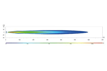 Reflektor HELLA Luminator Chrom FULL LED 12/24V z żebrem chłodzącym