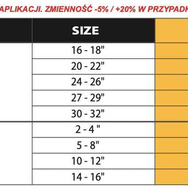 Pewno BIKE & SCOOTER 5l. z aplikatorem