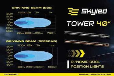 SKYLED TOWER 40" LED BAR (1041 mm) z dynamicznym światłem pozycyjnym (białe/pomarańczowe)
