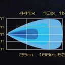 SKYLED FORNAX 43” (1100 mm) LED BAR CURVED