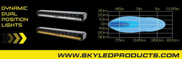 Komplet 2x LEDBAR SKYLED SLIDE 14,5" (367 mm) do Volvo FH5 2021+ z zestawem montażowym