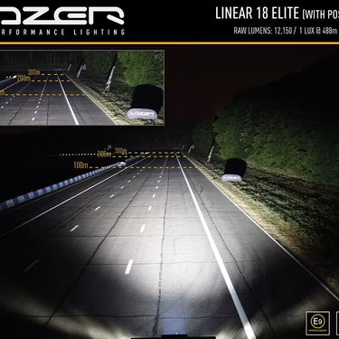 Lampa LED LAZER Linear-18 Elite PL 532mm z homologacją E (12150 lumenów)