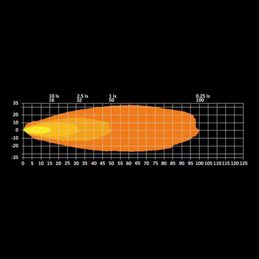 Lampa robocza FIREFLY BEST VIEW 30W, 10-48V, 2400 Lm, światło rozproszone