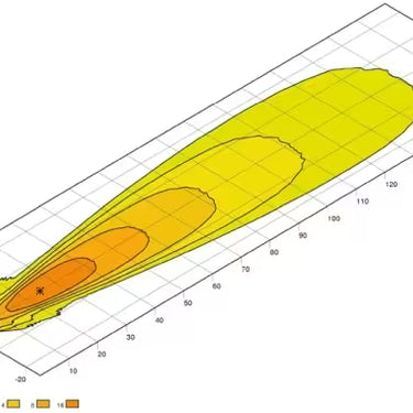 Lampa robocza Hella Ultra Beam LED 9 dalekiego zasięgu, wisząca 12/24V