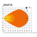 Lampa robocza LAZER UTILITY-25 LED 3016 lm 25W
