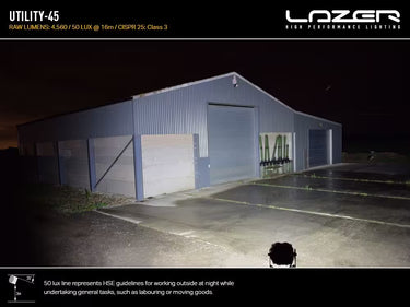 Lampa robocza LAZER UTILITY-45 LED 4560 lm 45W rozproszona