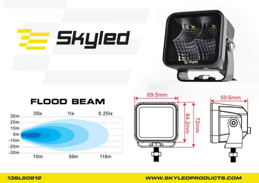 Lampa robocza LED SKYLED DARK ILLUSION Q20F 10-30V, 20W, 1920 lm, światło rozproszone