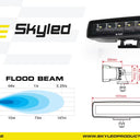 Lampa robocza SKYLED DARK ILLUSION R30F 10-30V, 30W, 2880 lm, światło rozproszone