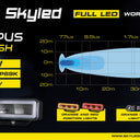 Lampa robocza SKYLED Lupus Flash 54F 12-48V 54W 3100 lm