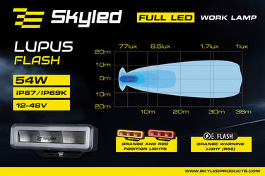 Lampa robocza SKYLED Lupus Flash 54F 12-48V 54W 3100 lm