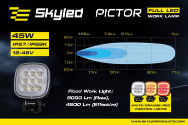 Lampa robocza SKYLED Pictor 45F, 12-48V, 45W, 4200 Lm, światło rozproszone