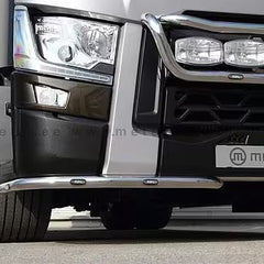 Narożniki pod zderzak z LED do Renault T 2014+ (komplet)