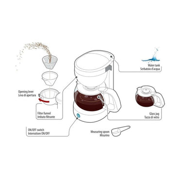 Ekspres do kawy LIBERICA 0,65L 12V 170W Image 2