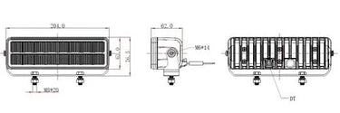Lampa robocza SKYLED Amnis 80S 10-32V, 80W, 6720 Lm (światło skupione)  Image 2