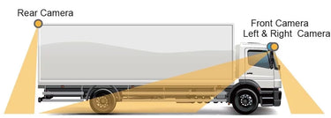 Mobilne  4-kanałowe urządzenie rejestrujące TIR Image 2