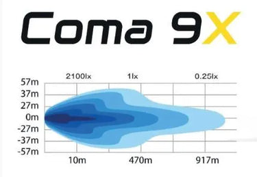 REFLEKTOR SKYLED COMA 9X 9" FULL LED Image 3