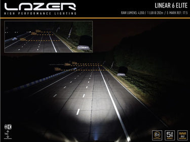 Reflektor LED LAZER LINEAR-6 ELITE (BLACK) 130L06-EL-LNR – 4050 lm Image 4