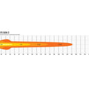 Reflektor LED LAZER TRIPLE-R 16 ELITE Gen2 (765 mm, 18040 lm) Image 2