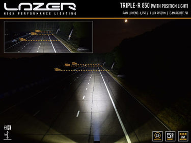 Reflektor LED LAZER TRIPLE-R 850 (322 mm, 6150 lm) ze światłami pozycyjnymi Image 4
