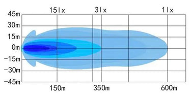 Reflektor SKYLED Crux 9X FULL LED Image 4