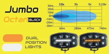 Reflektor SKYLED Jumbo Octan Black FULL LED Image 4
