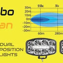 Reflektor SKYLED Jumbo Octan FULL LED Image 3