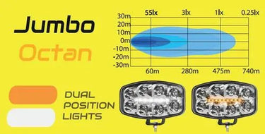 Reflektor SKYLED Jumbo Octan FULL LED Image 3