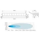 SKYLED Aries 20" LED BAR 12/24V, 522 mm białe światło pozycyjne Image 4