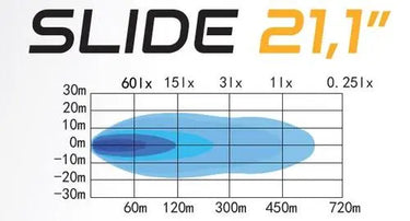 SKYLED SLIDE 21,1" LED BAR (534 mm) z dynamicznym światłem pozycyjnym Image 3