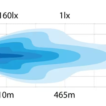Reflektor dalekosiężny Siberia Night Ranger 9" STRANDS LED z światłem pozycyjnym białym/pomarańczowym