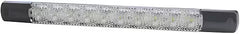 Światła do jazdy dziennej LED Daytime strip 24V